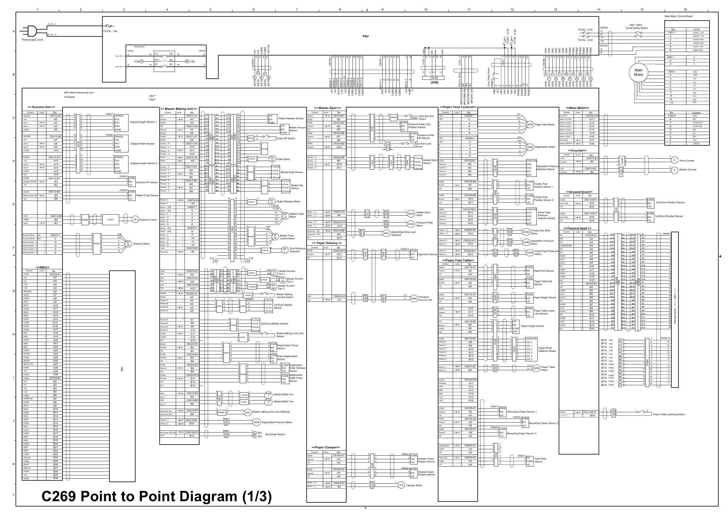 RICOH Aficio DX-4640PD C269 Circuit Diagram-1